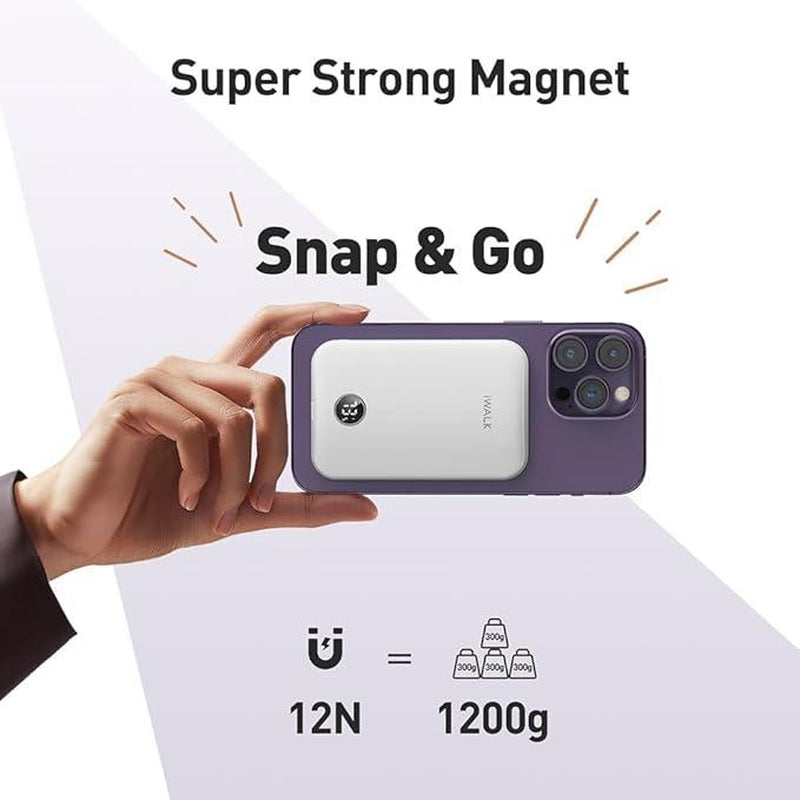 Iwalk Magnetic Portable Charger,5000Mah 18W Wireless Slim Power Bank Battery Pack with LED Display and Comfortable Grip Only Compatible with Iphone 16/16 Pro/16 Pro Max/15/14/13/12 Series Charging Cable Device Digital Smartphone Chargeable