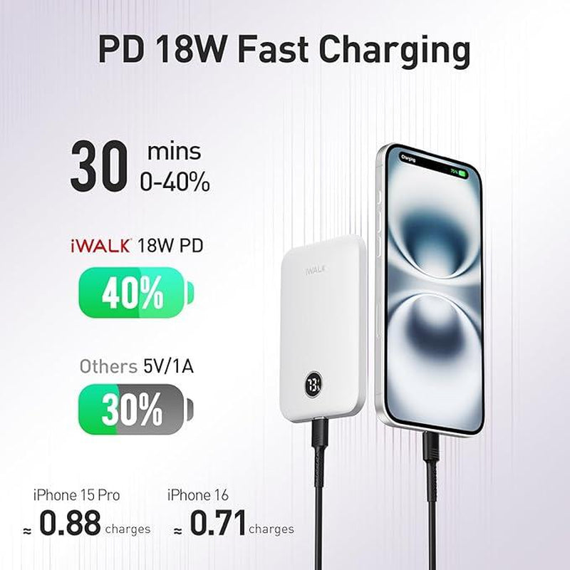 Iwalk Magnetic Portable Charger,5000Mah 18W Wireless Slim Power Bank Battery Pack with LED Display and Comfortable Grip Only Compatible with Iphone 16/16 Pro/16 Pro Max/15/14/13/12 Series Charging Cable Device Digital Smartphone Chargeable