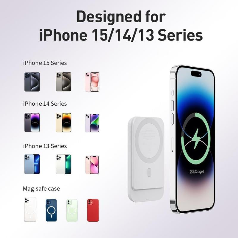 Iwalk Magnetic Portable Charger,5000Mah 18W Wireless Slim Power Bank Battery Pack with LED Display and Comfortable Grip Only Compatible with Iphone 16/16 Pro/16 Pro Max/15/14/13/12 Series Charging Cable Device Digital Smartphone Chargeable