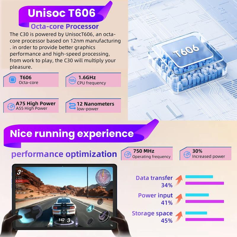 Android 14 Tablet 10.1 HD IPS Screen,10Gb RAM 64GB Rom,Octa-Core Fast Performance,6000Mah Battery,Dual Camera, Includes Keyboard & Mouse Set ,Perfect for Work & Play!